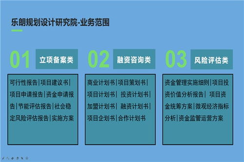 新余商業(yè)策劃書代寫與旅游開(kāi)發(fā)項(xiàng)目策劃咨詢服務(wù)全解析
