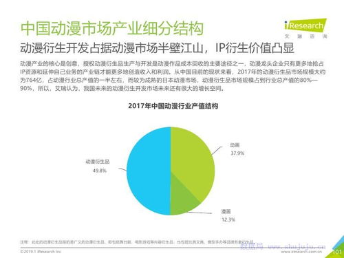 艾瑞咨詢《2019年中國(guó)互聯(lián)網(wǎng)發(fā)展全瞻》視角下的旅游開(kāi)發(fā)項(xiàng)目策劃咨詢洞察